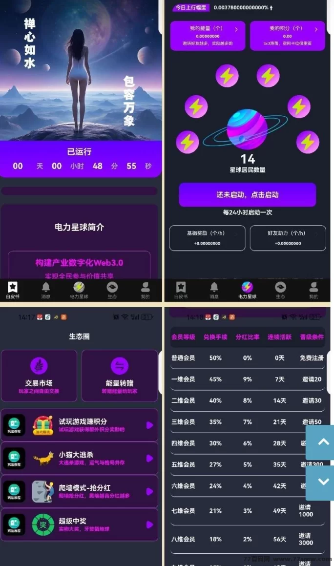 电力星球首码上线,零撸赚米,打造真正生态系统!