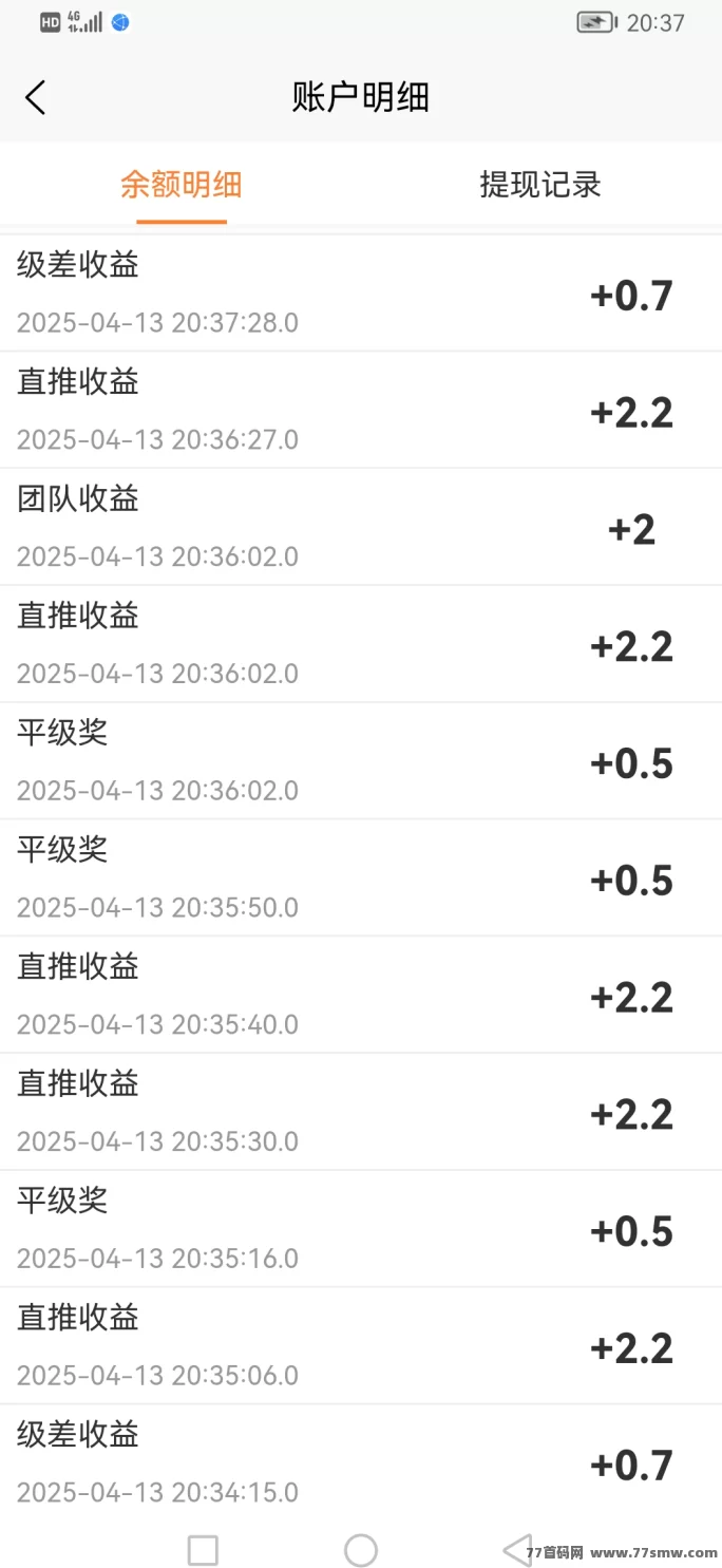 快乐拼赚钱新思路:稳扶团队奖励高,轻松布局占先机!