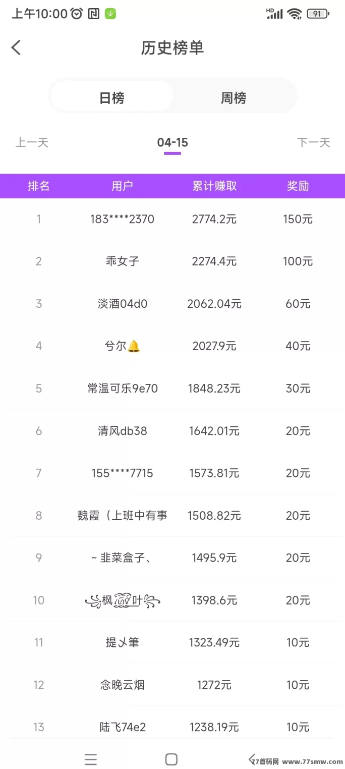 超好钻试玩来袭!玩游戏就有钱赚,1.2圆/单,收溢超越想象!