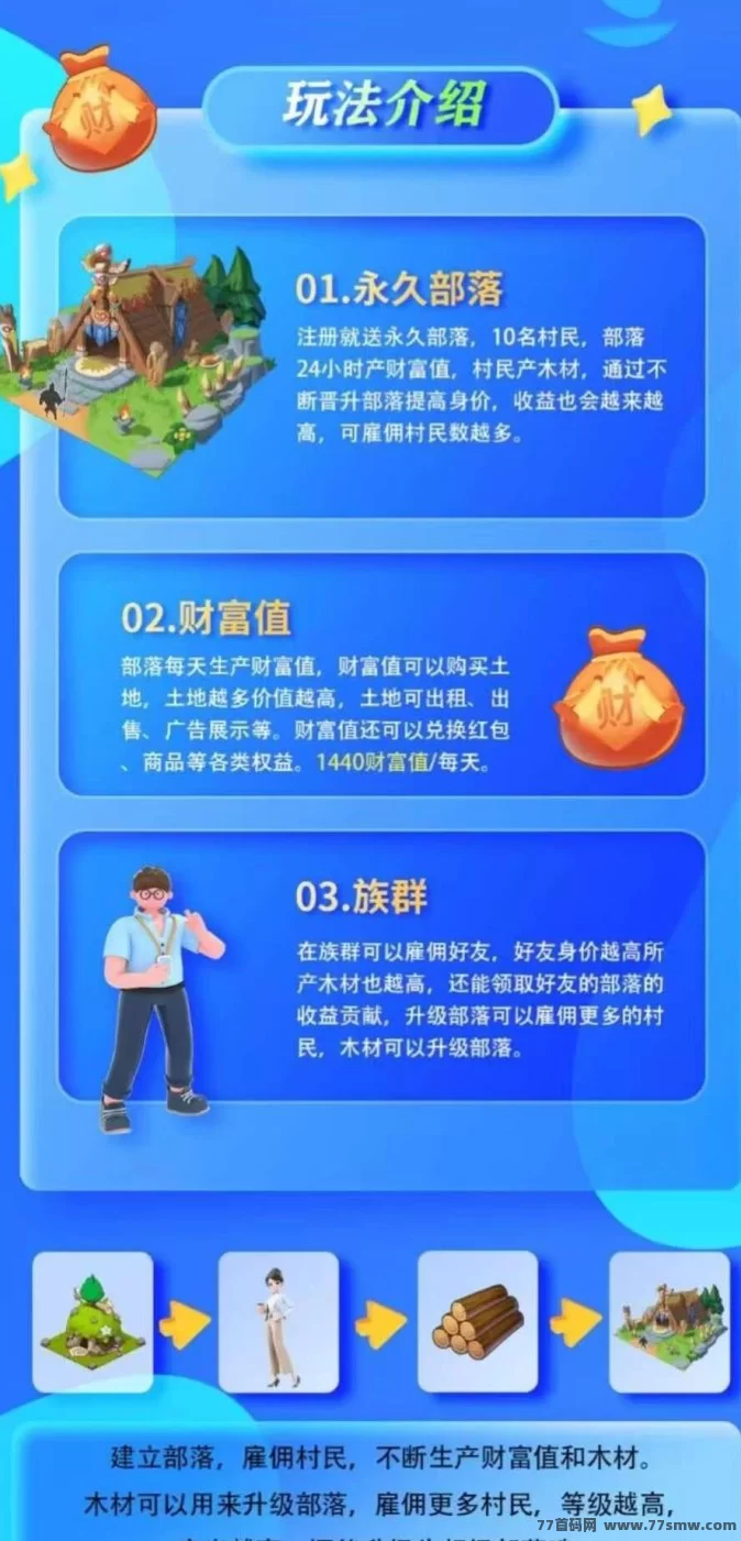 【赚星工厂】极速升级,轻松赚取高收溢!