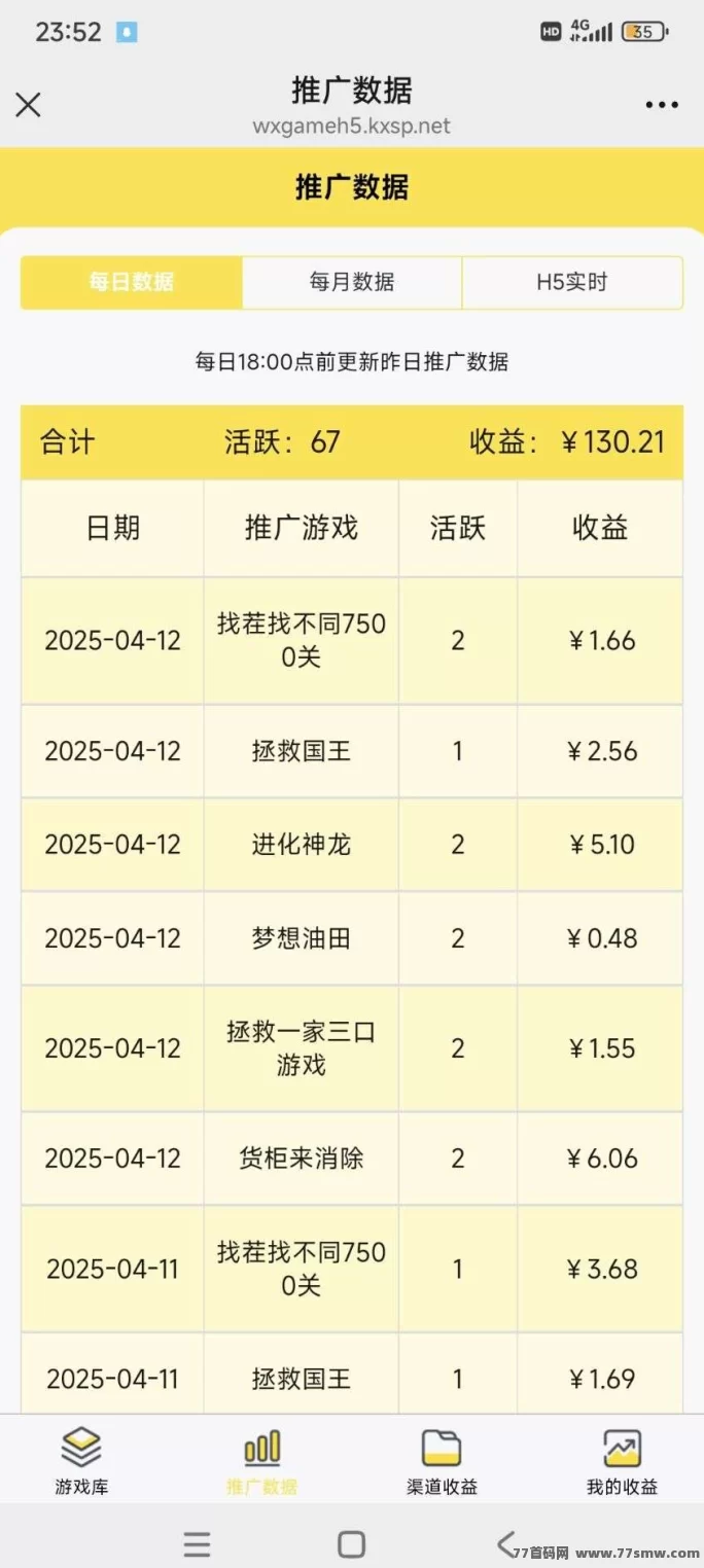 尊牛游戏助手上线:小游戏+看广告,单机轻松日赚百圆不是梦!