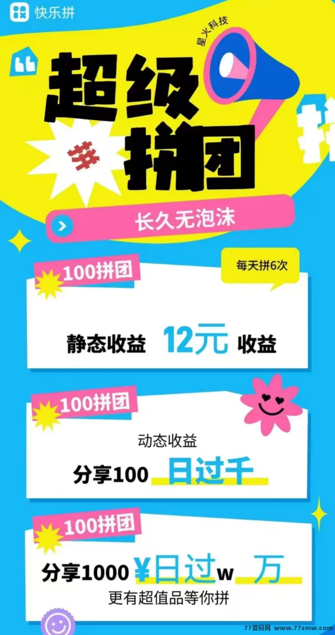 快乐拼拼团新玩法,轻松赚取每日收入,团队合作收入满满!