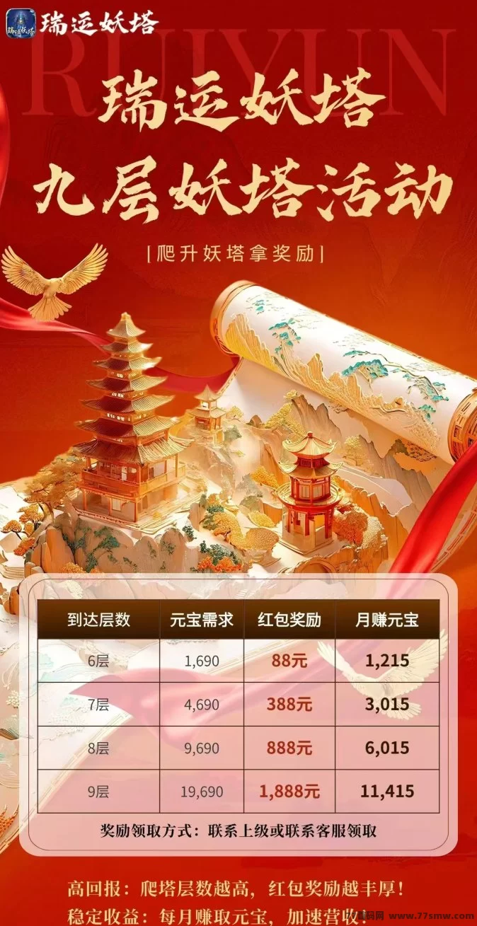瑞运妖塔超值上线，0撸还能回收？内测玩家抢占先机！