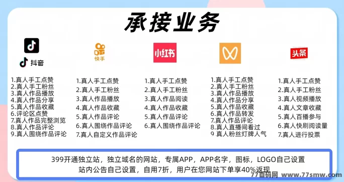 抖创猫抖音黑科技真相揭秘：商城玩法竟然还能这样赚？