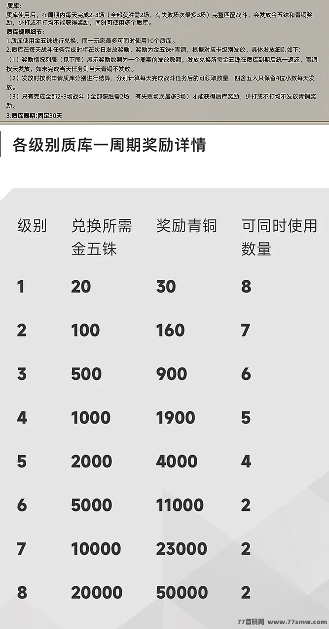 首码对接,自带回收,轻松赚米攻略!