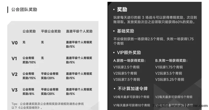 首码对接,自带回收,轻松赚米攻略!