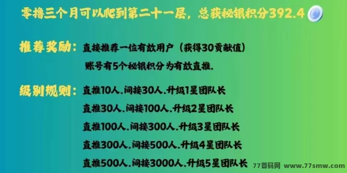 闲赚无忧上线!0投入也能赚米,爬楼签到玩法简单可多号操作!