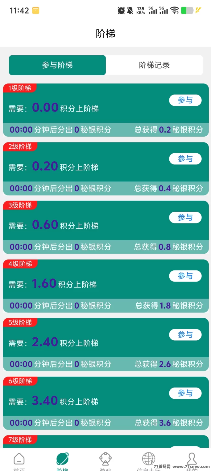 闲赚无忧上线!0投入也能赚米,爬楼签到玩法简单可多号操作!