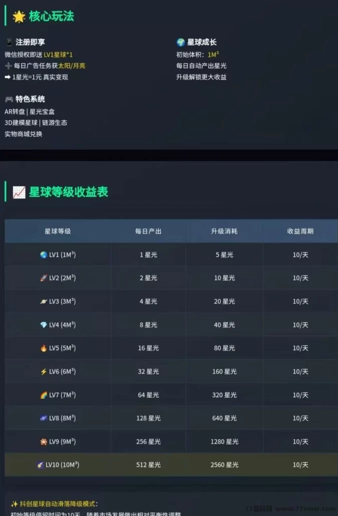 抖创星球:全新上线!升级星球轻松嗦粉!