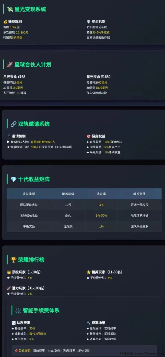 抖创星球:全新上线!升级星球轻松嗦粉!