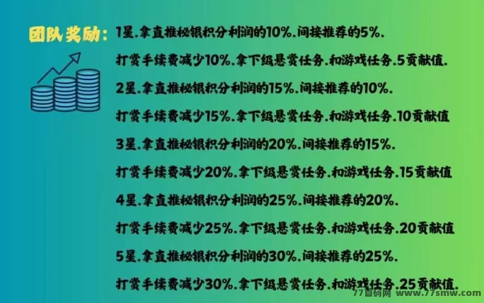 闲赚无忧:新玩法上线!爬楼拿积分,轻松多号赚不停!