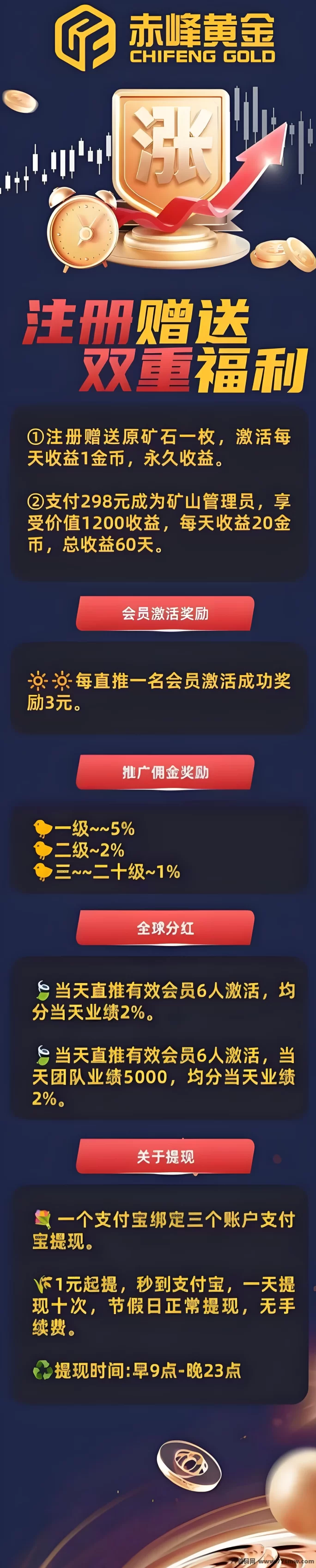 赤峰黄金新玩法上线!0撸送挖机、奖励4.5圆、亲测秒到!