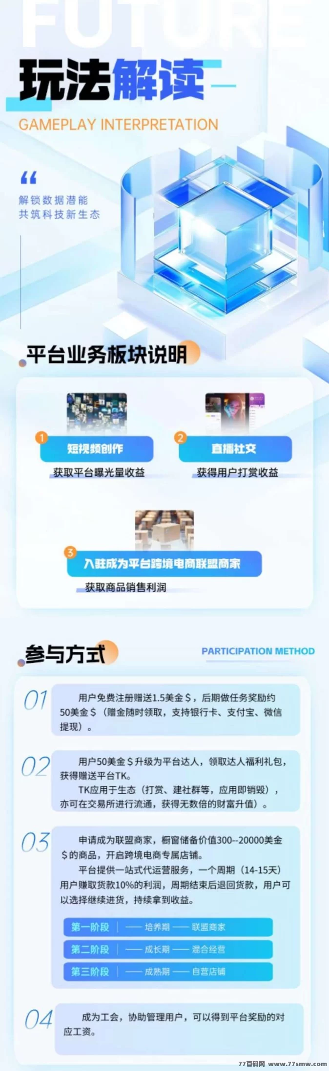 优哩哩跨境电商:全球购物新体验,轻松赚收溢!
