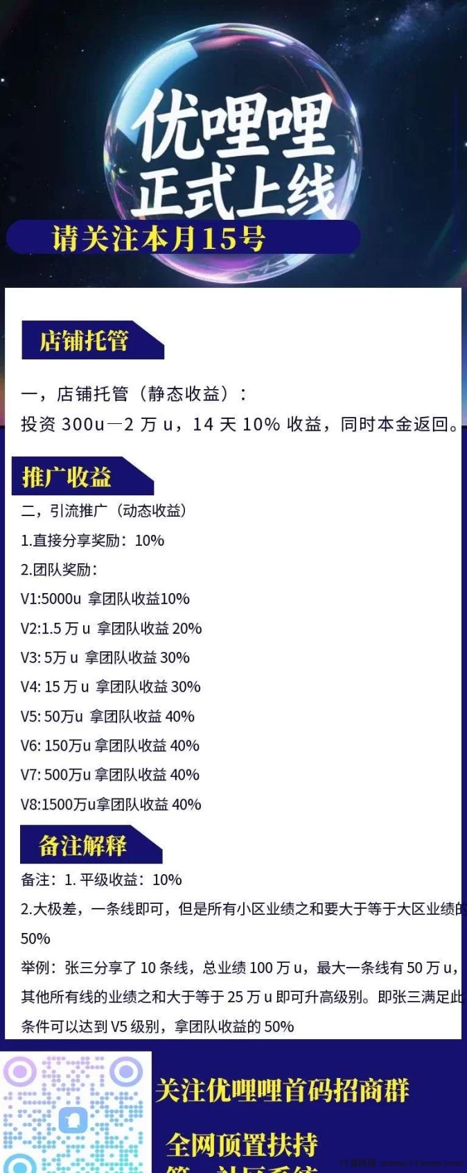 优哩哩跨境电商:全球购物新体验,轻松赚收溢!