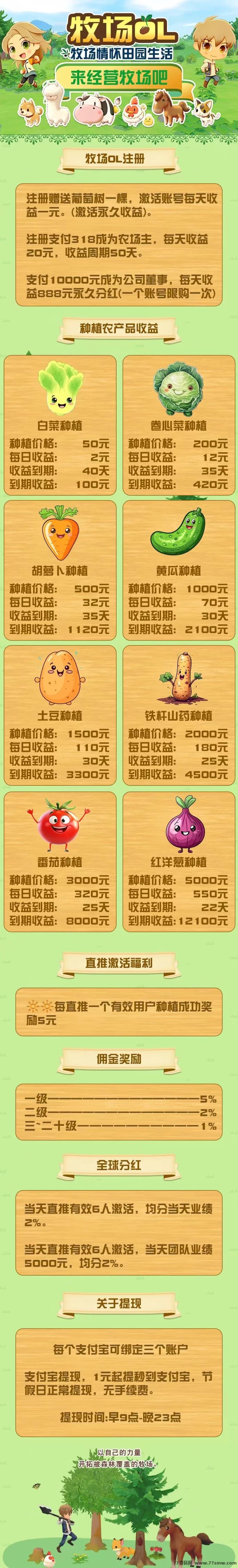牧场情怀OL震撼上线!送588元启动琻,天天收分荭!