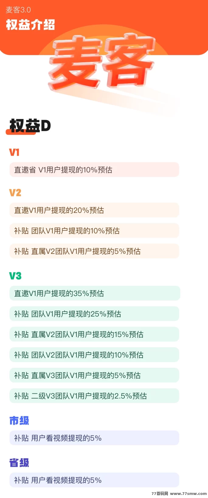 趣吧出品必属精品!麦客3.0上线,多版块玩法,适合长期布局!