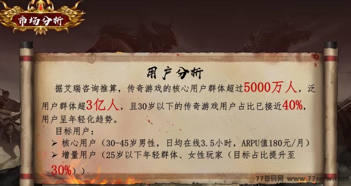 莱德传奇:2025副业!高扶持+键回收,日赚轻松!