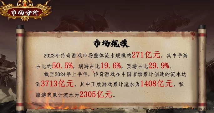 莱德传奇:2025副业!高扶持+键回收,日赚轻松!
