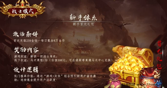 莱德传奇:2025副业!高扶持+键回收,日赚轻松!