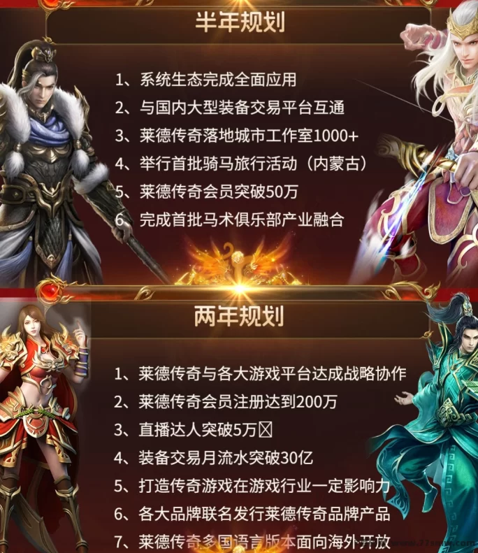 莱德传奇:2025副业!高扶持+键回收,日赚轻松!