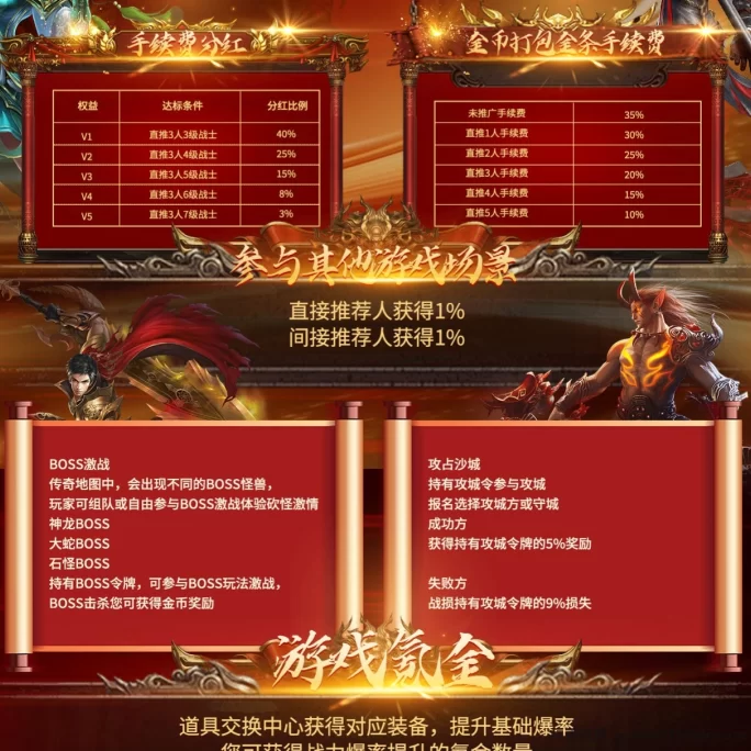 莱德传奇:2025副业!高扶持+键回收,日赚轻松!