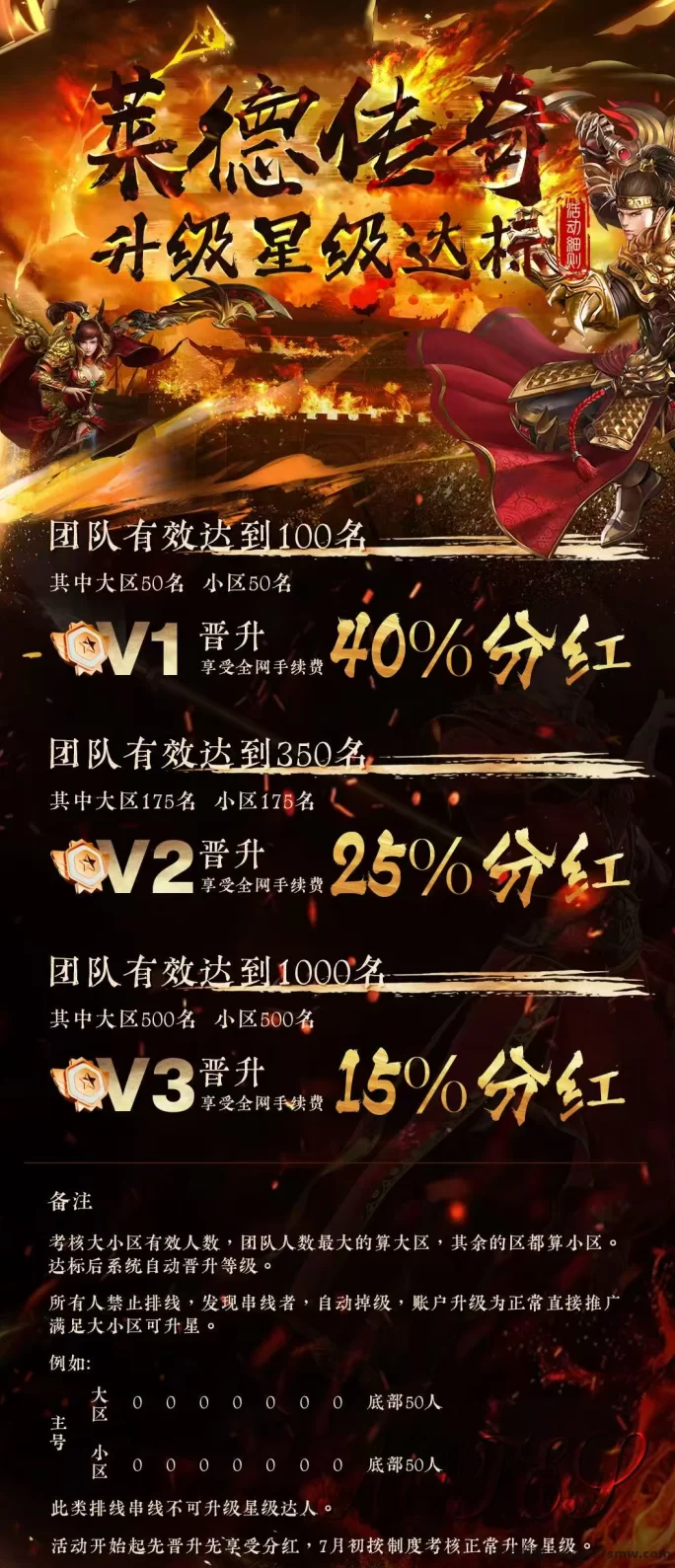 莱德传奇!无限回收、轻松玩2年,人人都能躺赚!