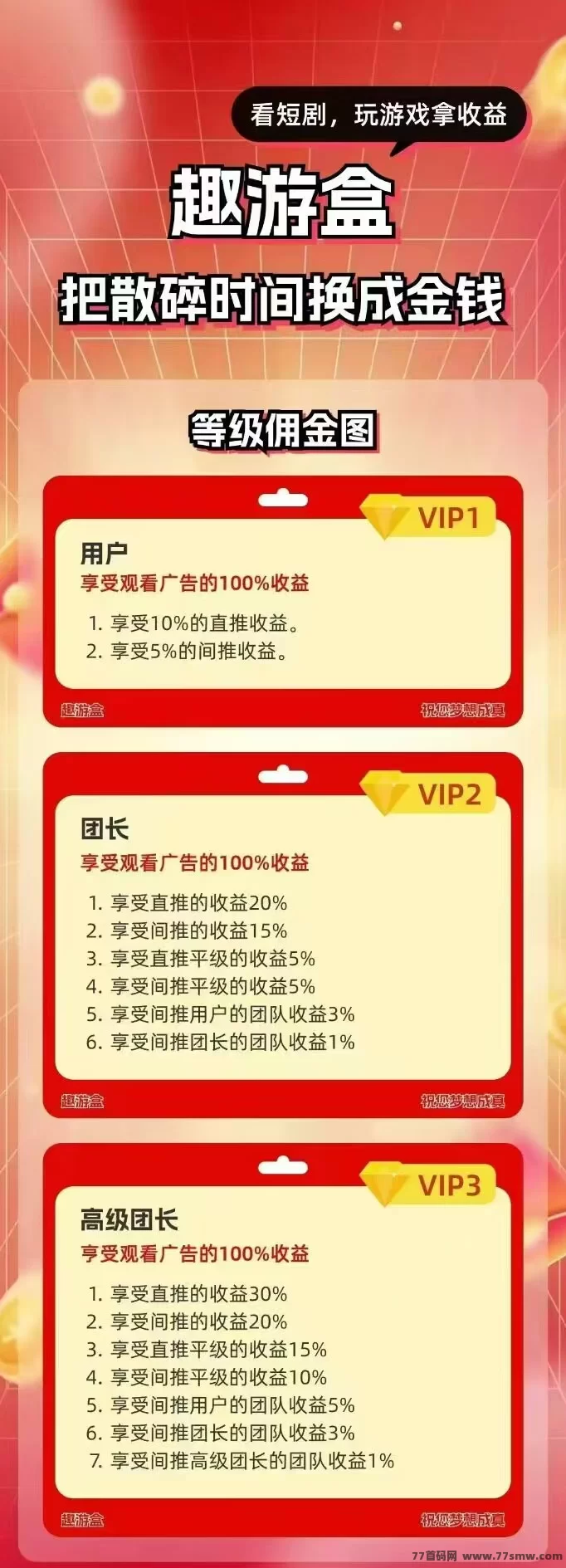 趣游盒玩法上线!看剧赚金轻松日入几十,不养机也能稳收