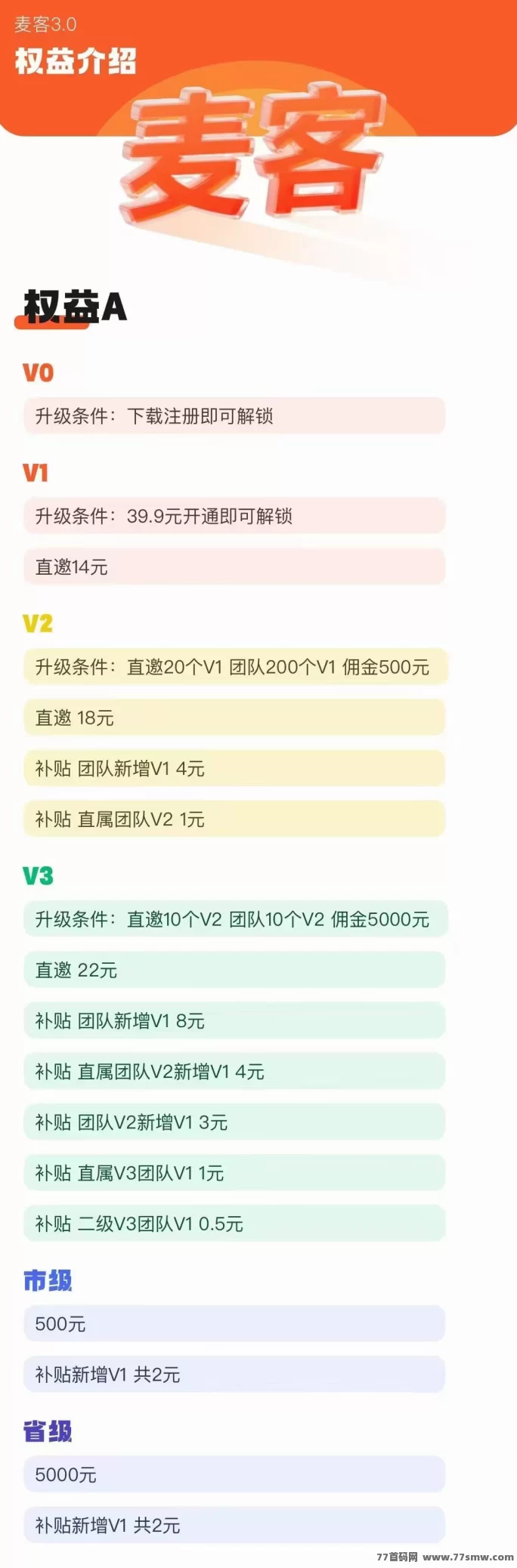 麦客3.0来了!零投入多玩法,轻松赚米新选择!