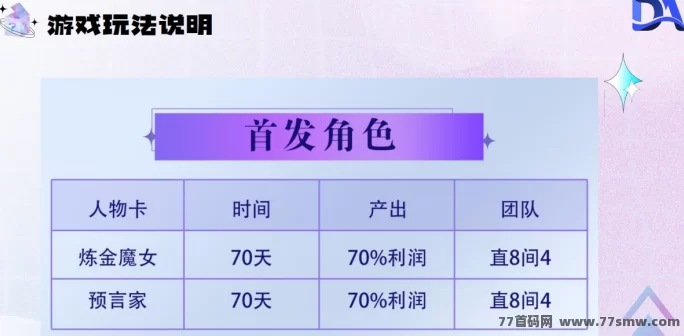 Da数盒首码来袭,数藏、游戏、盲盒三合一玩法,团队长专属对接!