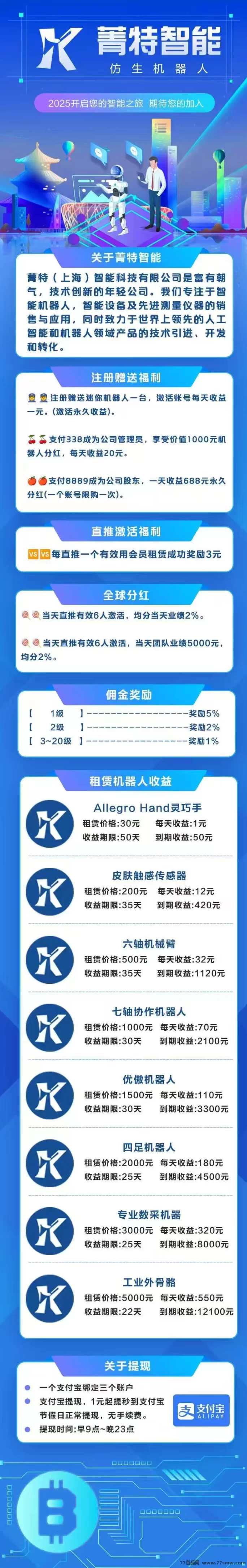 菁特智能机器人上线,注测送收益,1圆起提,轻松当甩手掌柜!