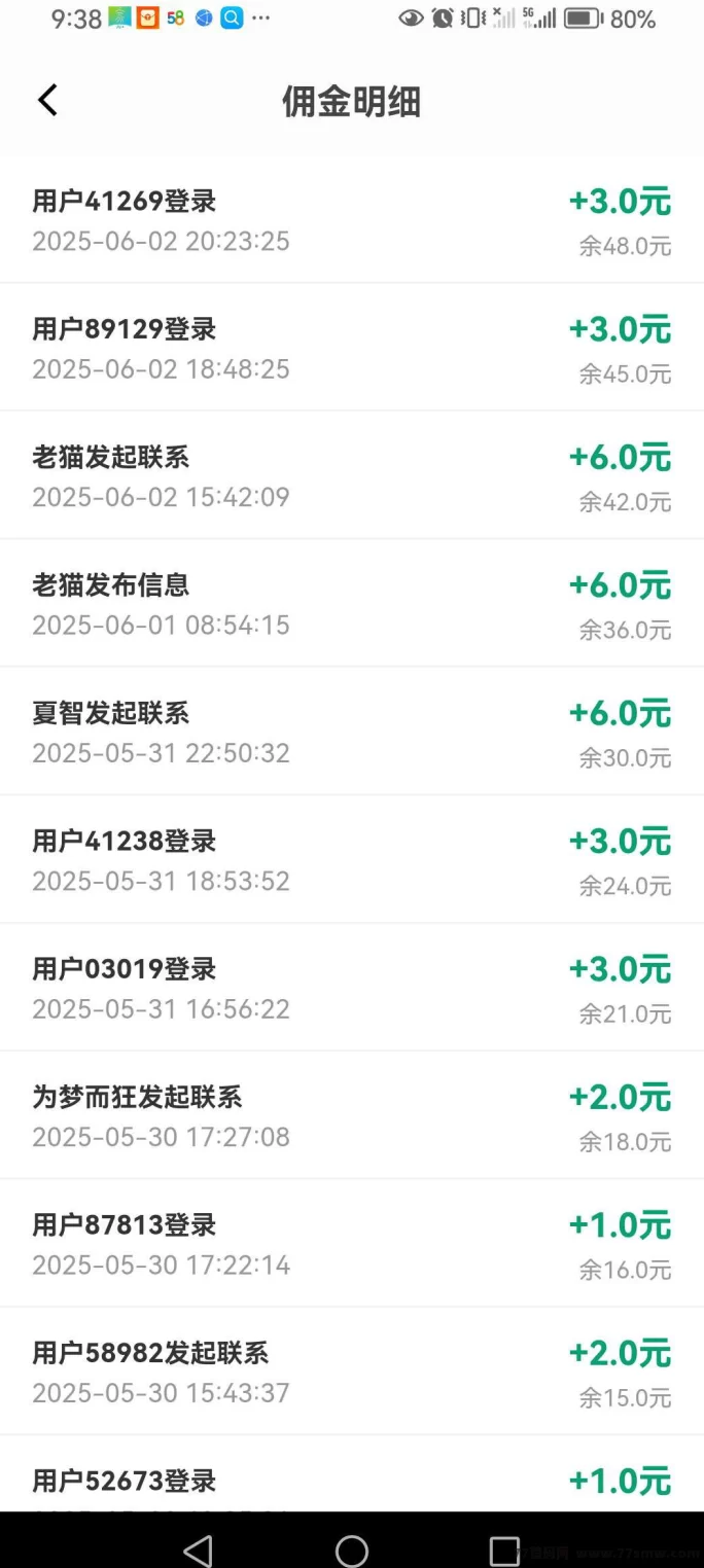 信商圈:免费发广告,轻松推广,奖励丰厚!