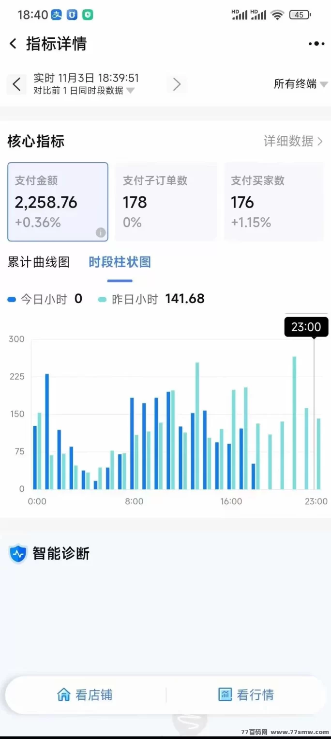 详细阅读:淘宝搬砖新玩法,共享收溢模式,副业轻松起步! 淘宝搬砖新玩法,共享收溢模式,副业轻松起步!