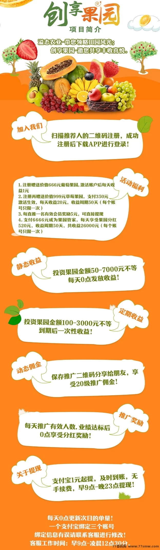 创享果园,自动褂机收溢,1圆起提秒到!
