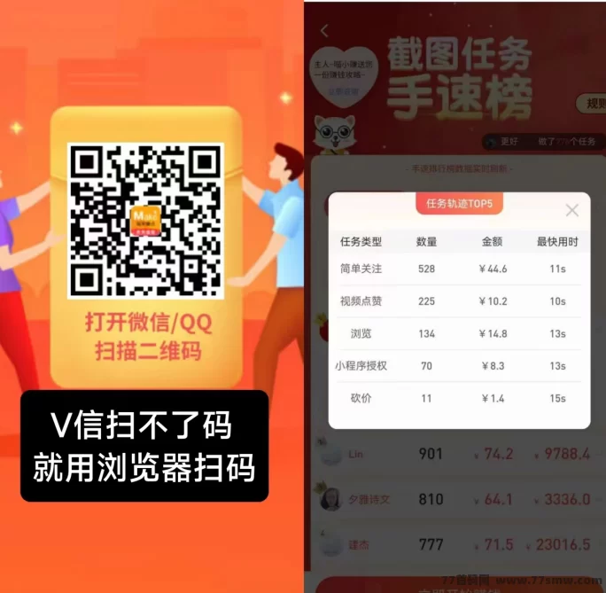 每天钻点:点赞关注也能赚!零门槛日赚50+的新型手机赚米平台!