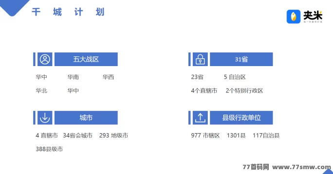 夹米APP首码上线,Web3.0赋能新玩法,零风险零成本日赚多元收溢攻略详解!