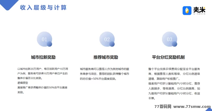 夹米APP首码上线,Web3.0赋能新玩法,零风险零成本日赚多元收溢攻略详解!