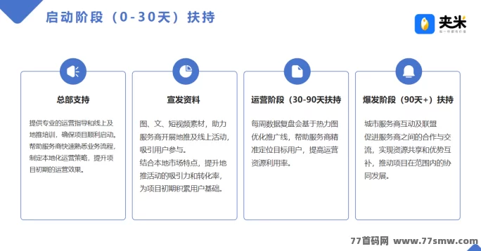 夹米APP首码上线,Web3.0赋能新玩法,零风险零成本日赚多元收溢攻略详解!