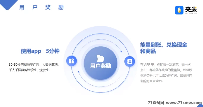 夹米APP首码上线,Web3.0赋能新玩法,零风险零成本日赚多元收溢攻略详解!