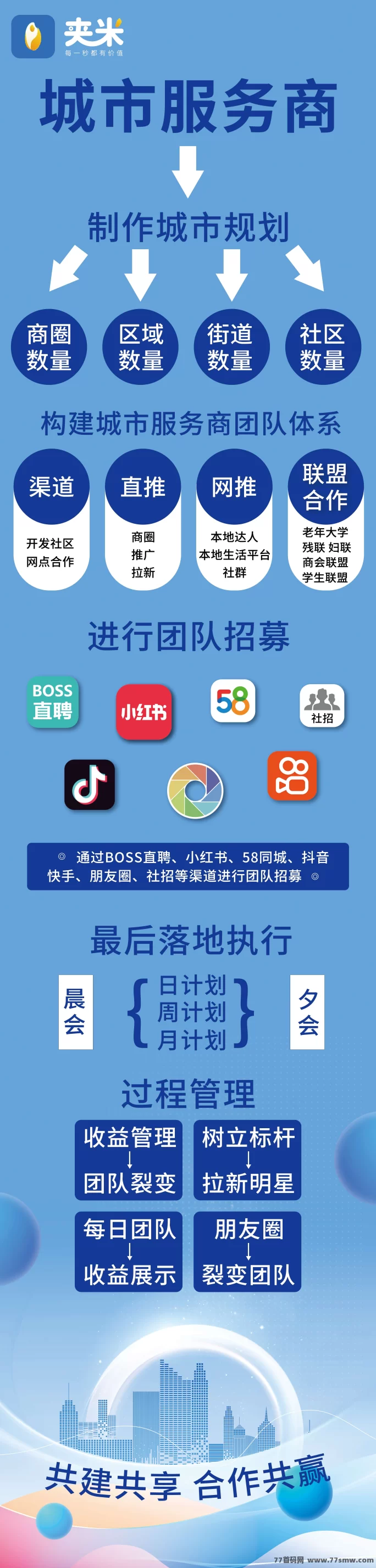 夹米APP首码上线,Web3.0赋能新玩法,零风险零成本日赚多元收溢攻略详解!