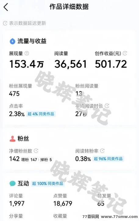2025年今日头条微头条实操玩法揭秘:0粉开通收溢,普通人也能日入5张的内容变现新途径