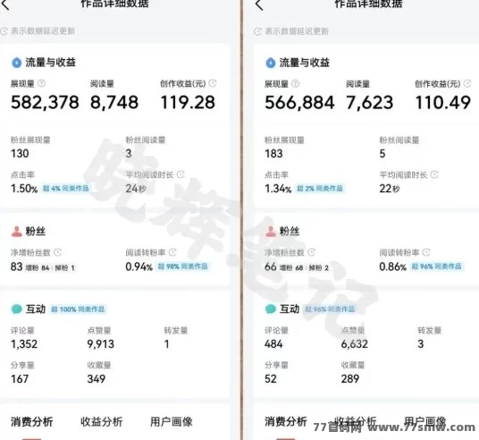 2025年今日头条微头条实操玩法揭秘:0粉开通收溢,普通人也能日入5张的内容变现新途径