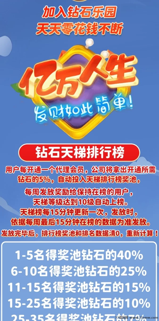 钻石乐园首码热推!天梯机制+包回收保障,高收溢副业新机遇!