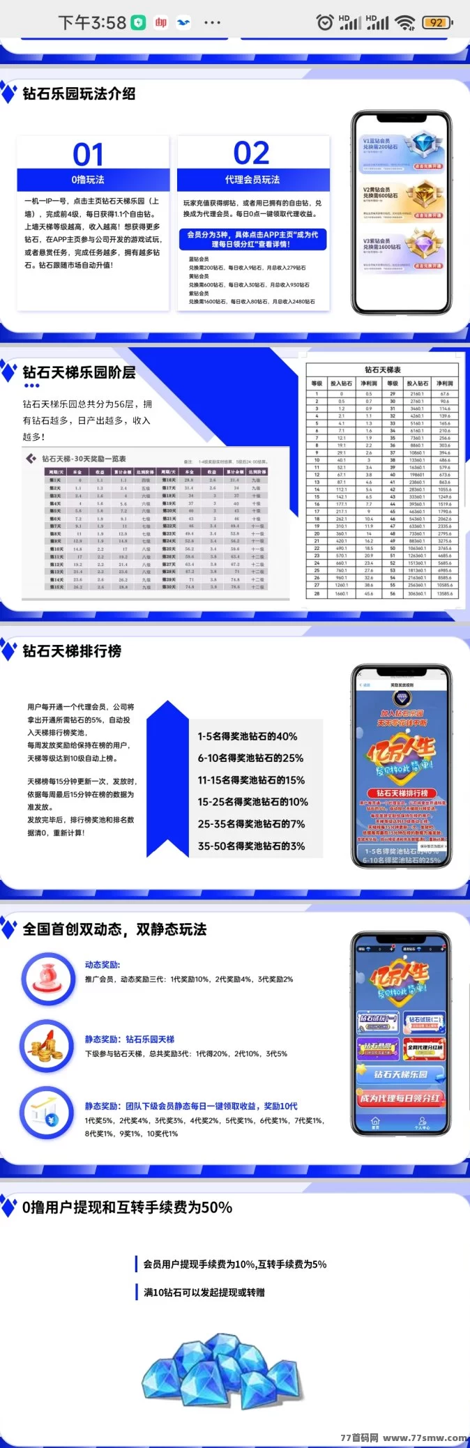 钻石乐园首码热推!天梯机制+包回收保障,高收溢副业新机遇!