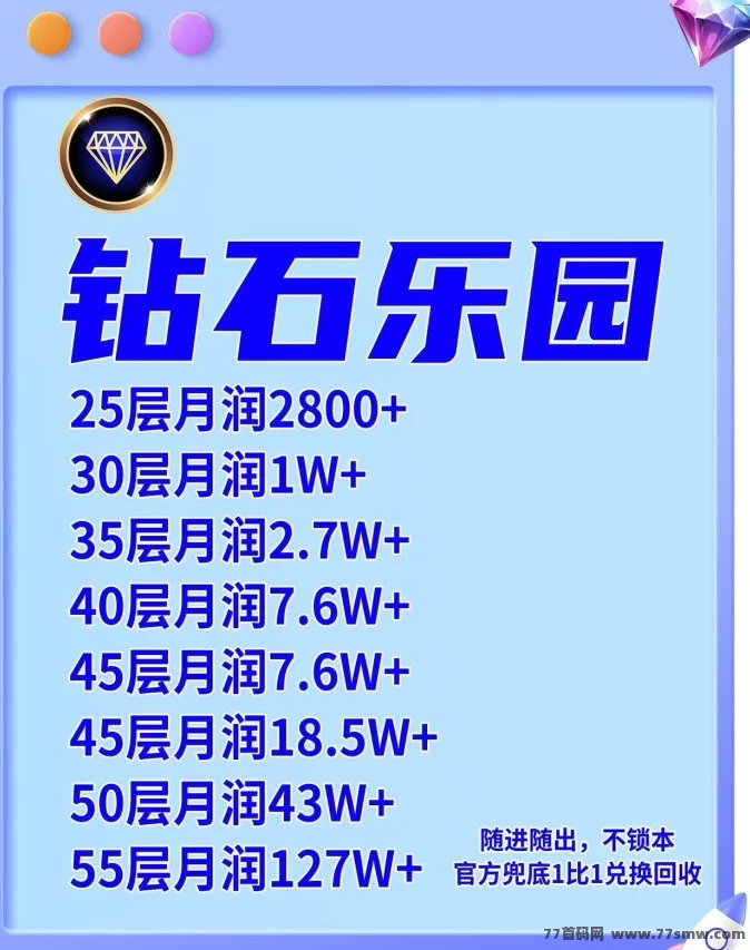 钻石乐园首码热推!天梯机制+包回收保障,高收溢副业新机遇!