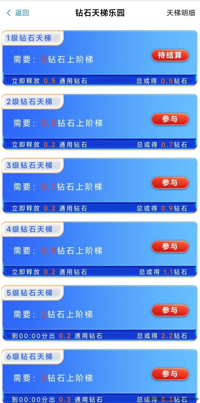 钻石乐园首码热推!天梯机制+包回收保障,高收溢副业新机遇!