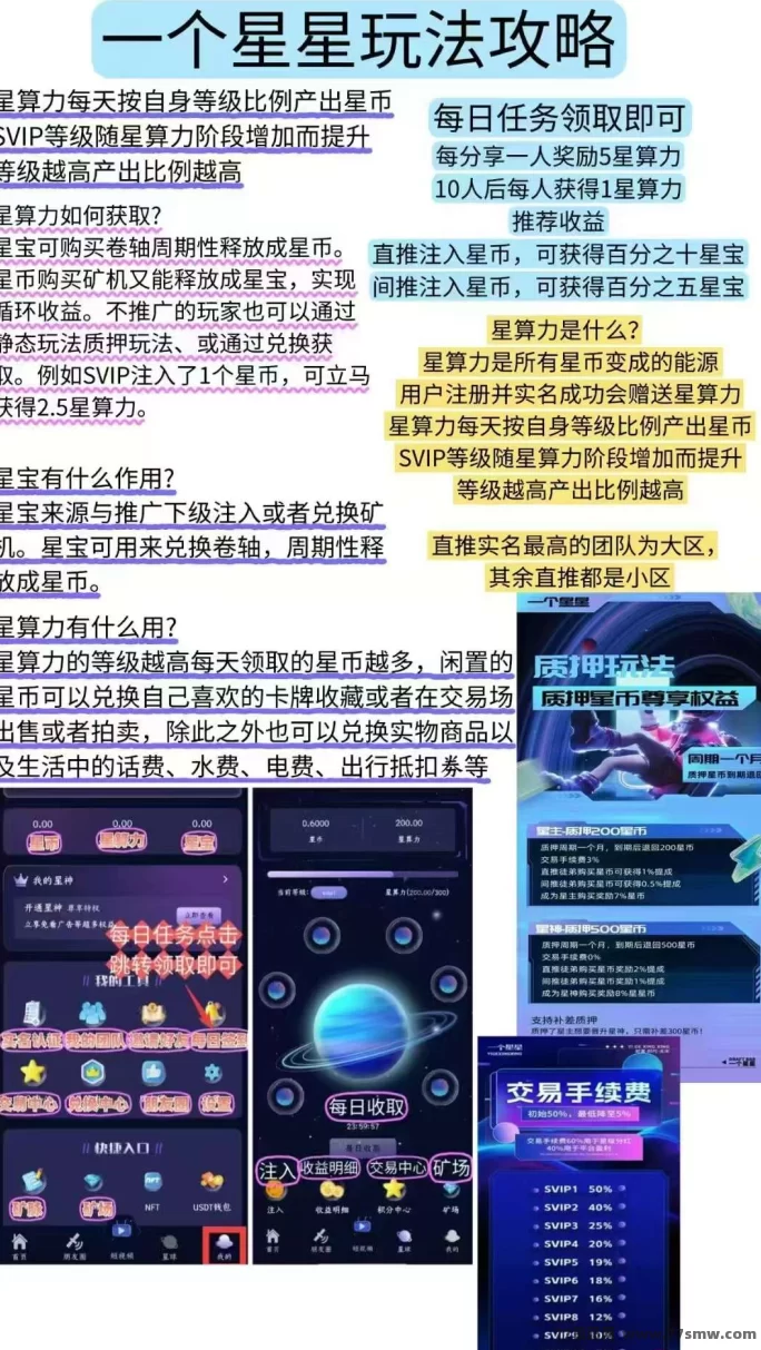 一个星星:2025零门槛搬砖全攻略,算力扶持+1000垫资助你轻松赚!
