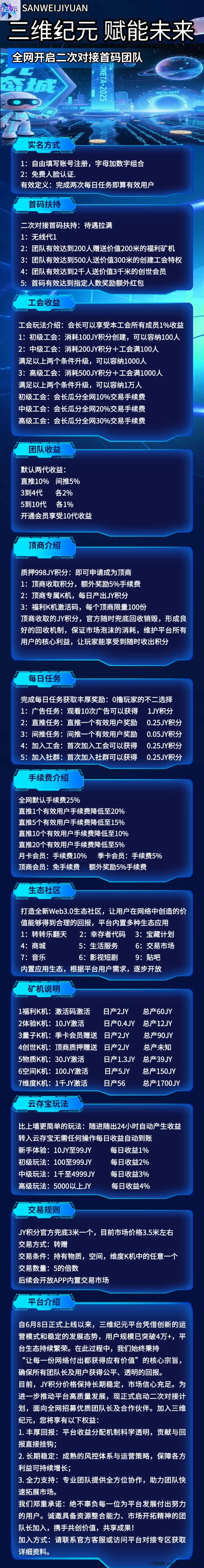 三维纪元稳定运营中!首码团队已开启二轮对接,机会难得!