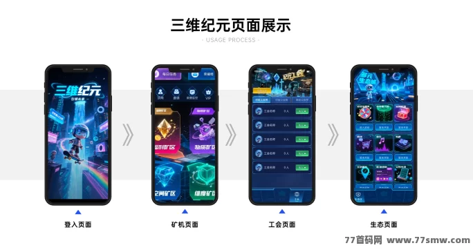 三维纪元稳定运营中!首码团队已开启二轮对接,机会难得!