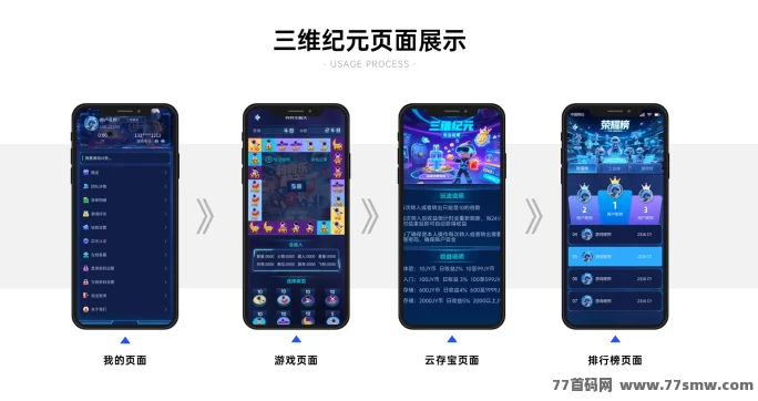 三维纪元稳定运营中!首码团队已开启二轮对接,机会难得!