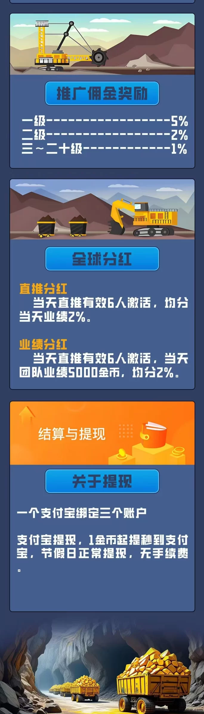卓越矿场首码启动,注测送K工,1金币即可提取,简单易懂!
